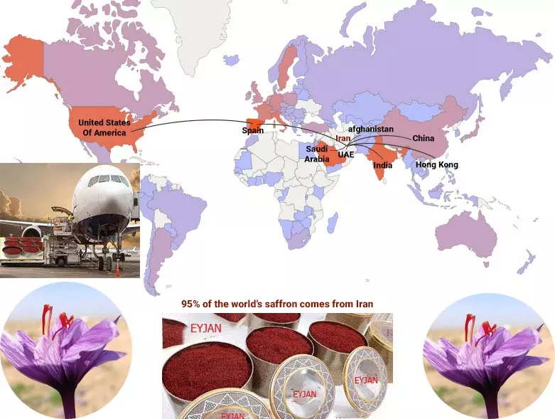 Iranian Saffron importers